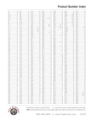 Product Number Index
Part Number is specific to shape and finish. cc = measurement center-to-center between the screw holes.
NOTE: For detailed dimensions such as overall length, height, base width, etc. see price list or visitTopKnobs.com.
8 0 0 - 4 9 9 - 9 0 9 5 • w w w. To p K n o b s . c o m [ 1 8 7 ]
M1.......................................56
M2.......................................56
M3.......................................56
M4H...................................57
M4V....................................57
M5H...................................57
M5V....................................57
M6.......................................55
M7.......................................55
M8.......................................55
M9.......................................55
M10....................................55
M11....................................55
M12....................................55
M13....................................55
M14....................................55
M15....................................55
M16....................................55
M17....................................56
M18....................................56
M19....................................56
M20....................................56
M21....................................56
M22....................................55
M23....................................55
M24....................................55
M25....................................55
M26....................................55
M27....................................55
M28....................................55
M29....................................55
M30....................................55
M31....................................55
M32....................................56
M33....................................56
M34....................................56
M35....................................57
M36....................................57
M37....................................57
M38....................................56
M39....................................56
M40....................................56
M41....................................56
M42....................................56
M43....................................56
M44....................................56
M45....................................57
M46....................................57
M47....................................56
M48....................................56
M49....................................56
M50....................................56
M51....................................57
M52....................................57
M53....................................57
M54....................................57
M55....................................57
M56....................................57
M57....................................57
M58....................................56
M59....................................57
M60....................................57
M61....................................66
M62....................................66
M63....................................66
M67....................................67
M69....................................67
M70....................................66
M72....................................66
M73....................................65
M74....................................65
M75....................................65
M82....................................65
M83....................................65
M84....................................65
M100..................................65
M101..................................65
M102..................................65
M109..................................65
M110..................................65
M111..................................65
M133................................143
M134................................143
M135................................143
M136................................143
M137................................143
M138................................143
M139................................143
M140................................143
M141................................143
M142................................143
M143................................143
M144................................143
M145................................143
M146................................143
M147................................143
M148................................143
M149................................143
M150................................143
M151................................143
M152................................143
M153................................143
M154................................143
M155................................143
M156................................143
M157................................143
M158................................144
M159................................144
M160................................144
M161................................144
M162................................144
M163................................144
M164................................144
M165................................144
M166................................144
M167................................144
M168................................144
M169................................144
M170................................144
M171................................144
M172................................144
M173................................145
M174................................145
M175................................145
M176................................145
M177................................145
M178................................145
M179................................145
M180................................145
M181................................145
M182................................145
M183................................144
M184................................144
M185................................144
M186................................144
M187................................144
M188................................144
M189................................144
M190................................144
M191................................144
M192................................144
M193................................144
M194................................144
M195................................144
M196................................144
M197................................144
M198................................145
M199................................145
M200................................145
M201................................145
M202.....................132, 145
M203.....................132, 145
M204.....................132, 145
M205.....................132, 145
M206................................145
M207................................145
M208................................145
M209................................145
M210................................145
M211................................145
M212................................145
M213................................145
M214................................145
M215..................................56
M216..................................56
M217................................143
M218................................143
M219................................144
M220................................145
M221................................144
M222................................145
M223................................144
M224................................144
M225................................144
M226................................144
M227................................143
M228................................143
M229................................143
M231..................................55
M232..................................67
M233..................................67
M236..................................67
M237..................................67
M238..................................67
M241..................................67
M242..................................67
M243..................................67
M246..................................67
M247..................................67
M248..................................67
M251..................................67
M252..................................67
M253..................................67
M254..................................67
M256..................................67
M260..................................66
M262..................................66
M263..................................66
M265..................................66
M268..................................67
M269................................131
M270................................131
M271................................131
M272................................131
M273................................131
M274................................131
M275................................131
M276................................131
M277................................131
M278................................131
M279................................131
M280................................131
M281................31, 86, 131
M282................................131
M283................................131
M284................................131
M285................................131
M286........................86, 131
M287........................86, 131
M288................................131
M289................................131
M290................................132
M291................................132
M292........................32, 132
M293................................132
M294................................132
M295................................132
M296................................132
M297................................132
M300................................135
M302................................135
M304................................135
M306................................135
M307................................135
M309................................135
M310................................135
M311................................135
M312................................135
M314................................135
M316................................135
M319................................135
M320................................132
M321................................132
M322................................132
M323................................132
M324................................132
M325................................132
M326................................132
M327................................132
M328................................132
M329................................132
M330................................132
M331................................132
M332................................132
M333................................135
M334................................135
M335................................135
M336................................135
M337................................135
M338................................135
M340..................................93
M341..................................93
M342..................................93
M345................................131
M346................................132
M347................................132
M348................................132
M349................................131
M350................................131
M351................................131
M352................................131
M353................................131
M354................................131
M355................................131
M356................................131
M357................................131
M358................................134
M359................................134
M360................................134
M361................................134
M362................................134
M363................................134
M364................................134
M365................................134
M366................................134
M367................................134
M368.....................132, 145
M369.....................132, 145
M370.............31, 132, 145
M371...........................31, 91
M372..................................91
M373..................................91
M374..................................93
M375..................................93
M376...........................31, 91
M377..................................91
M378..................................91
M379..................................91
M380..................................91
M381...........................31, 91
M382..................................91
M383..................................91
M384...........................31, 91
M385..................................91
M386..................................91
M387...........................31, 91
M388..................................91
M389..................................92
M390..................................92
M391...........................31, 89
M392..................................89
M393..................................89
M394..................................90
M395..................................90
M396..................................90
M397..................................90
M398................................134
M399................................134
M400........................31, 134
M401................................132
M402................................132
M403................................132
M404................................132
M405.....................132, 145
M406................................134
M407................................134
M408................................134
M409................................134
M410..................................91
M411..................................91
M412..................................93
M413..................................93
M414..................................93
M415..................................93
M416..................................93
M417..................................91
M418..................................91
M419..................................91
M420..................................91
M421..................................93
M422..................................93
M423..................................90
M424..................................90
M425..................................90
M426..................................90
M427..................................90
M428..................................90
M429...........................32, 49
M429A.......................32, 49
M430...........................32, 49
M431...........................32, 49
M432...........................32, 49
M433...........................32, 49
M433A.......................32, 49
M434...........................32, 49
M435...........................32, 49
M436...........................32, 49
M436A..............................49
M436B...............................49
M436C..............................49
M436D.............................49
M437..................................66
M438..................................66
M439..................................66
M443..................................66
M444..................................66
M445..................................66
M447..................................66
M450..................................66
M453..................................66
M459..................................67
M464..................................55
M465................................143
M466................................143
M467................................143
M468................................143
M469................................143
M470................................143
M471................................133
M472................................133
M474................................133
M475................................133
M476................................133
M477................................133
M479................................135
M480................................135
M482................................135
M483................................135
M485................................135
M487................................135
M488................................135
M490................................135
M491................................135
M493................................135
M495................................134
M496................................134
M497................................134
M498..................................93
M499..................................91
M503..................................94
M504..................................94
M505..................................94
M506..................................94
M507..................................94
M508..................................94
M509..................................94
M510..................................94
M511..................................94
M512..................................96
M513..................................96
M514..................................96
M515..................................95
M516..................................95
M517..................................95
M518..................................95
M519..................................95
M520..................................95
M521..................................95
M522..................................95
M523..................................95
M524..................................95
M525..................................95
M526..................................95
M527..................................95
M528..................................95
M529..................................95
M530...........................33, 94
M531..................................94
M532..................................94
M533..................................89
M534..................................89
M535..................................89
M536..................................89
M537..................................89
M539..................................89
M540..................................96
M541..................................96
M542..................................96
M543..................................96
M544..................................96
M545..................................96
M546..................................96
M547..................................96
M548..................................96
M549..................................95
M550..................................95
M551..................................95
M552..................................96
M553..................................96
M554..................................96
M555..................................95
M556..................................95
M557..................................95
M558..................................95
M559..................................95
M560..................................95
M561..................................96
M562..................................96
M563..................................96
M564..................................96
M565..................................96
M566..................................96
M567..................................95
M568..................................95
M569..................................95
M570..................................95
M571..................................95
M572..................................95
M573..................................96
M574..................................96
M575..................................96
M576..................................95
M577..................................95
M578..................................95
M579........................96, 126
M580........................96, 126
M581........................96, 126
M582..................................97
M583..................................97
M584..................................97
M585..................................95
M586..................................95
M587..................................95
 
