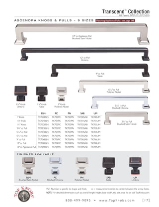 BSN PC PN SAB UM
1" Knob TK700BSN TK700PC TK700PN TK700SAB TK700UM
11
∕8" Knob TK701BSN TK701PC TK701PN TK701SAB TK701UM
11/4" Knob TK702BSN TK702PC TK702PN TK702SAB TK702UM
33/4" cc Pull TK703BSN TK703PC TK703PN TK703SAB TK703UM
51
∕16" cc Pull TK704BSN TK704PC TK704PN TK704SAB TK704UM
65
∕16" cc Pull TK705BSN TK705PC TK705PN TK705SAB TK705UM
9" cc Pull TK706BSN TK706PC TK706PN TK706SAB TK706UM
12" cc Pull TK708BSN TK708PC TK708PN TK708SAB TK708UM
12" cc Appliance Pull TK709BSN TK709PC TK709PN TK709SAB TK709UM
PN
Polished Nickel
BSN
Brushed Satin Nickel
SAB
Sable
PC
Polished Chrome
UM
Umbrio
F I N I S H E S A V A I L A B L E
A S C E N D R A K N O B S & P U L L S ~ 9 S I Z E S Matching Appliance Pulls - see page 148
12" cc Appliance Pull
Brushed Satin Nickel
12" cc Pull
Umbrio
9" cc Pull
Sable
65
∕16" cc Pull
Polished Nickel
51
∕16" cc Pull
Polished Chrome
33/4" cc Pull
Brushed Satin Nickel
1" Knob
Polished Nickel
11
∕8" Knob
Sable
11/4" Knob
Umbrio
Transcend™
Collection
US Patents D729,033; D729,035
Part Number is specific to shape and finish. cc = measurement center-to-center between the screw holes.
NOTE: For detailed dimensions such as overall length, height, base width, etc. see price list or visitTopKnobs.com.
8 0 0 - 4 9 9 - 9 0 9 5 • w w w. To p K n o b s . c o m [ 1 7 ]
 