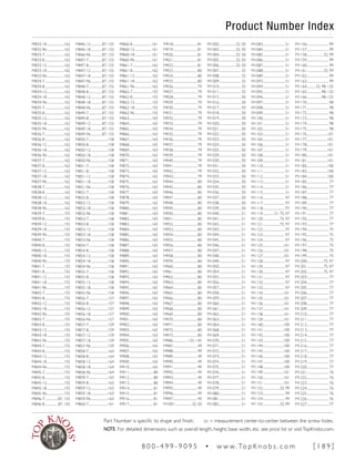 Product Number Index
Part Number is specific to shape and finish. cc = measurement center-to-center between the screw holes.
NOTE: For detailed dimensions such as overall length, height, base width, etc. see price list or visitTopKnobs.com.
8 0 0 - 4 9 9 - 9 0 9 5 • w w w. To p K n o b s . c o m [ 1 8 9 ]
M832-18........................162
M832-96........................162
M833-7...........................162
M833-8...........................162
M833-12........................162
M833-18........................162
M833-96........................162
M834-7...........................162
M834-8...........................162
M834-12........................162
M834-18........................162
M834-96........................162
M835-7...........................162
M835-8...........................162
M835-12........................162
M835-18........................162
M835-96........................162
M836-7...........................162
M836-8...........................162
M836-12........................162
M836-18........................162
M836-96........................162
M837-7...........................162
M837-8...........................162
M837-12........................162
M837-18........................162
M837-96........................162
M838-7...........................162
M838-8...........................162
M838-12........................162
M838-18........................162
M838-96........................162
M839-7...........................155
M839-8...........................155
M839-12........................155
M839-18........................155
M839-96........................155
M840-7...........................155
M840-8...........................155
M840-12........................155
M840-18........................155
M840-96........................155
M841-7...........................155
M841-8...........................155
M841-12........................155
M841-18........................155
M841-96........................155
M842-7...........................155
M842-8...........................155
M842-12........................155
M842-18........................155
M842-96........................155
M843-7...........................155
M843-8...........................155
M843-12........................155
M843-18........................155
M843-96........................155
M844-7...........................155
M844-8...........................155
M844-12........................155
M844-18........................155
M844-96........................155
M845-7...........................155
M845-8...........................155
M845-12........................155
M845-18........................155
M845-96........................155
M846-7...................87, 155
M846-8...................87, 155
M846-12................87, 155
M846-18................87, 155
M846-96................87, 155
M847-7...................87, 155
M847-8...................87, 155
M847-12................87, 155
M847-18................87, 155
M847-96................87, 155
M848-7...................87, 155
M848-8...................87, 155
M848-12................87, 155
M848-18................87, 155
M848-96................87, 155
M849-7...................87, 155
M849-8...................87, 155
M849-12................87, 155
M849-18................87, 155
M849-96................87, 155
M850-7...........................158
M850-8...........................158
M850-12........................158
M850-18........................158
M850-96........................158
M851-7...........................158
M851-8...........................158
M851-12........................158
M851-18........................158
M851-96........................158
M852-7...........................158
M852-8...........................158
M852-12........................158
M852-18........................158
M852-96........................158
M853-7...........................158
M853-8...........................158
M853-12........................158
M853-18........................158
M853-96........................158
M854-7...........................158
M854-8...........................158
M854-12........................158
M854-18........................158
M854-96........................158
M855-7...........................158
M855-8...........................158
M855-12........................158
M855-18........................158
M855-96........................158
M856-7...........................157
M856-8...........................157
M856-12........................157
M856-18........................157
M856-96........................157
M857-7...........................159
M857-8...........................159
M857-12........................159
M857-18........................159
M857-96........................159
M858-7...........................164
M858-8...........................164
M858-12........................164
M858-18........................164
M858-96........................164
M859-7...........................163
M859-8...........................163
M859-12........................163
M859-18........................163
M859-96........................163
M860-7...........................161
M860-8...........................161
M860-12........................161
M860-18........................161
M860-96........................161
M861-7...........................162
M861-8...........................162
M861-12........................162
M861-18........................162
M861-96........................162
M862-7...........................155
M862-8...........................155
M862-12........................155
M862-18........................155
M862-96........................155
M863................................165
M864................................165
M865................................165
M866................................165
M867................................165
M868................................165
M869................................165
M870................................165
M871................................165
M872................................165
M873................................165
M874................................165
M875................................165
M876................................165
M877................................165
M878................................165
M879................................165
M880................................165
M881................................165
M882................................165
M883................................165
M884................................165
M885................................165
M886................................165
M887................................165
M888................................165
M889................................165
M890................................165
M891................................165
M892................................165
M893................................165
M894................................165
M895................................165
M896................................165
M897................................165
M898................................165
M899................................165
M900................................165
M901................................165
M902................................165
M903................................165
M904................................165
M905................................165
M906................................165
M907................................165
M908................................165
M909................................165
M910................................165
M911..................................80
M912..................................80
M913..................................80
M914..................................81
M915..................................81
M916..................................81
M917..................................81
M918..................................81
M919..................................81
M920..................................81
M921..................................81
M922..................................81
M923..................................80
M924..................................80
M925..................................80
M926..................................79
M927..................................79
M928..................................79
M929..................................79
M930..................................79
M931..................................79
M932..................................79
M933..................................79
M934..................................79
M935..................................79
M936..................................79
M937..................................79
M938..................................79
M939..................................79
M940..................................79
M941..................................79
M942..................................79
M943..................................79
M944..................................80
M945..................................80
M946..................................80
M947..................................80
M948..................................80
M949..................................80
M950..................................80
M951..................................80
M952..................................80
M953..................................80
M954..................................80
M955..................................80
M956..................................80
M957..................................80
M958..................................80
M959..................................80
M960..................................80
M961..................................80
M962..................................80
M963..................................80
M964..................................80
M965..................................80
M966..................................80
M967..................................80
M968..................................80
M969..................................80
M970..................................80
M971..................................80
M972..................................80
M973..................................80
M986.....................132, 145
M987..................................49
M988..................................49
M989..................................49
M990..................................49
M991..................................49
M992..................................49
M993..................................49
M994..................................49
M995..................................49
M996..................................49
M997..................................49
M1001........................32, 50
M1002........................32, 50
M1003........................32, 50
M1004........................32, 50
M1005........................32, 50
M1006........................32, 50
M1007...............................32
M1008...............................32
M1009...............................32
M1010...............................32
M1011...............................32
M1015...............................50
M1016...............................50
M1017...............................50
M1018...............................50
M1019...............................50
M1020...............................50
M1021...............................50
M1022...............................50
M1023...............................50
M1024...............................50
M1025...............................50
M1029...............................50
M1030...............................50
M1031...............................50
M1032...............................50
M1033...............................50
M1034...............................50
M1035...............................50
M1036...............................50
M1037...............................50
M1038...............................50
M1039...............................50
M1040...............................51
M1041...............................51
M1042...............................51
M1043...............................51
M1044...............................51
M1045...............................51
M1046...............................51
M1047...............................51
M1048...............................51
M1049...............................51
M1050...............................51
M1054...............................51
M1055...............................51
M1056...............................51
M1057...............................51
M1058...............................51
M1059...............................51
M1060...............................51
M1061...............................51
M1062...............................51
M1063...............................51
M1064...............................51
M1068...............................51
M1069...............................51
M1070...............................51
M1071...............................51
M1072...............................51
M1073...............................51
M1074...............................51
M1075...............................51
M1076...............................51
M1077...............................51
M1078...............................51
M1079...............................51
M1080...............................51
M1081...............................51
M1082...............................51
M1083...............................51
M1084...............................51
M1085...............................51
M1086...............................51
M1087...............................51
M1088...............................51
M1089...............................51
M1093...............................51
M1094...............................51
M1095...............................51
M1096...............................51
M1097...............................51
M1098...............................51
M1099...............................51
M1100...............................51
M1101...............................51
M1102...............................51
M1103...............................51
M1105...............................51
M1106...............................51
M1107...............................51
M1108...............................51
M1109...............................51
M1110...............................51
M1111...............................51
M1112...............................51
M1113...............................51
M1114...............................51
M1115...............................51
M1116...............................97
M1117...............................97
M1118...............................97
M1119................31, 75, 97
M1120........................75, 97
M1121........................75, 97
M1122...............................97
M1123...............................97
M1124...............................97
M1125.............................101
M1126.............................101
M1127.............................101
M1128...............................97
M1129...............................97
M1130...............................97
M1131...............................97
M1132...............................97
M1133...............................97
M1134.............................101
M1135.............................101
M1136.............................101
M1137.............................101
M1138.............................101
M1139.............................101
M1140.............................100
M1141.............................100
M1142.............................100
M1143.............................100
M1144.............................100
M1145.............................100
M1146.............................100
M1147.............................100
M1148.............................100
M1149.............................101
M1150.............................101
M1151.............................101
M1152........................32, 99
M1153...............................99
M1154...............................99
M1155........................32, 99
M1156...............................99
M1157...............................99
M1158........................32, 99
M1159...............................99
M1160...............................99
M1161........................32, 99
M1162...............................99
M1163...............................99
M1164.............32, 98, 125
M1165.....................98, 125
M1166.....................98, 125
M1170...............................98
M1171...............................98
M1172...............................98
M1173...............................98
M1174...............................98
M1175...............................98
M1176.............................101
M1177.............................101
M1178.............................101
M1179.............................101
M1180.............................101
M1181.............................101
M1182.............................100
M1183.............................100
M1184.............................100
M1185...............................77
M1186...............................77
M1187...............................77
M1188...............................77
M1189...............................77
M1190...............................77
M1191...............................77
M1192...............................77
M1193...............................77
M1194...............................75
M1195...............................75
M1196...............................75
M1197...............................75
M1198...............................75
M1199...............................75
M1200........................75, 97
M1201........................75, 97
M1202........................75, 97
M1203...............................77
M1204...............................77
M1205...............................77
M1206...............................77
M1207...............................77
M1208...............................77
M1209...............................77
M1210...............................77
M1211...............................77
M1212...............................77
M1213...............................77
M1214...............................77
M1215...............................77
M1216...............................77
M1217...............................77
M1218...............................77
M1219...............................77
M1220...............................77
M1221...............................76
M1222...............................76
M1223...............................76
M1224...............................76
M1225...............................76
M1226...............................76
M1227...............................77
 