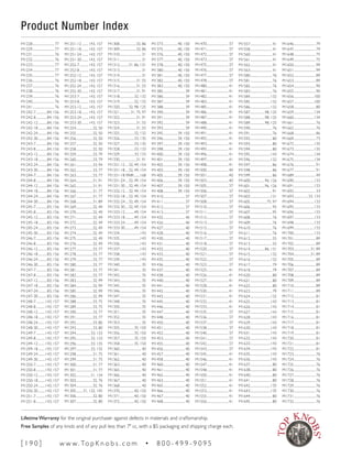 Product Number Index
[ 1 9 0 ] w w w. To p K n o b s . c o m • 8 0 0 - 4 9 9 - 9 0 9 5
Lifetime Warranty for the original purchaser against defects in materials and craftsmanship.
Free Samples of any knob and of any pull less than 7" cc, with a $5 packaging and shipping charge each.
M1228...............................77
M1229...............................77
M1231...............................76
M1232...............................76
M1233...............................77
M1234...............................77
M1235...............................77
M1236...............................76
M1237...............................76
M1238...............................76
M1239...............................76
M1240...............................76
M1241...............................76
M1242-7................84, 156
M1242-8................84, 156
M1242-12.............84, 156
M1242-18.............84, 156
M1242-24.............84, 156
M1242-30.............84, 156
M1243-7................84, 156
M1243-8................84, 156
M1243-12.............84, 156
M1243-18.............84, 156
M1243-24.............84, 156
M1243-30.............84, 156
M1244-7................84, 156
M1244-8................84, 156
M1244-12.............84, 156
M1244-18.............84, 156
M1244-24.............84, 156
M1244-30.............84, 156
M1245-7................83, 156
M1245-8................83, 156
M1245-12.............83, 156
M1245-18.............83, 156
M1245-24.............83, 156
M1245-30.............83, 156
M1246-7................83, 156
M1246-8................83, 156
M1246-12.............83, 156
M1246-18.............83, 156
M1246-24.............83, 156
M1246-30.............83, 156
M1247-7................83, 156
M1247-8................83, 156
M1247-12.............83, 156
M1247-18.............83, 156
M1247-24.............83, 156
M1247-30.............83, 156
M1248-7.............143, 157
M1248-8.............143, 157
M1248-12..........143, 157
M1248-18..........143, 157
M1248-24..........143, 157
M1248-30..........143, 157
M1249-7.............143, 157
M1249-8.............143, 157
M1249-12..........143, 157
M1249-18..........143, 157
M1249-24..........143, 157
M1249-30..........143, 157
M1250-7.............143, 157
M1250-8.............143, 157
M1250-12..........143, 157
M1250-18..........143, 157
M1250-24..........143, 157
M1250-30..........143, 157
M1251-7.............143, 157
M1251-8.............143, 157
M1251-12..........143, 157
M1251-18..........143, 157
M1251-24..........143, 157
M1251-30..........143, 157
M1252-7.............143, 157
M1252-8.............143, 157
M1252-12..........143, 157
M1252-18..........143, 157
M1252-24..........143, 157
M1252-30..........143, 157
M1253-7.............143, 157
M1253-8.............143, 157
M1253-12..........143, 157
M1253-18..........143, 157
M1253-24..........143, 157
M1253-30..........143, 157
M1254........................32, 50
M1255........................32, 50
M1256........................32, 50
M1257........................32, 50
M1258........................32, 50
M1259........................33, 79
M1260........................33, 79
M1261........................33, 94
M1262........................33, 77
M1263........................33, 77
M1264........................31, 91
M1265........................31, 91
M1266........................31, 77
M1267........................31, 77
M1268........................31, 89
M1269........................32, 49
M1270........................32, 49
M1271........................32, 49
M1272........................32, 49
M1273........................32, 49
M1274........................32, 49
M1275........................32, 49
M1276........................32, 49
M1277........................33, 77
M1278........................33, 77
M1279........................33, 77
M1280........................33, 77
M1281........................33, 77
M1282........................33, 77
M1283........................32, 99
M1284........................32, 99
M1285........................32, 99
M1286........................32, 99
M1288........................33, 75
M1289........................33, 75
M1290........................33, 77
M1291........................33, 77
M1292........................33, 80
M1293........................33, 80
M1294.....................33, 133
M1295.....................33, 133
M1296.....................33, 135
M1297.....................33, 135
M1298........................31, 75
M1299........................31, 75
M1300........................31, 77
M1301........................31, 77
M1302.....................31, 134
M1303........................32, 76
M1304........................32, 76
M1305..........31, 132, 145
M1306........................32, 80
M1307........................32, 80
M1308........................32, 86
M1309........................32, 86
M1310...............................31
M1311...............................31
M1312.............31, 86, 131
M1313...............................31
M1314...............................31
M1315........................31, 55
M1316........................31, 55
M1317........................31, 91
M1318.....................32, 132
M1319.....................32, 132
M1320.............32, 98, 125
M1321................31, 75, 97
M1322........................31, 91
M1323........................31, 55
M1324........................31, 55
M1325.....................32, 132
M1326.....................33, 135
M1327.....................33, 135
M1328.....................33, 133
M1329.....................33, 133
M1330........................31, 91
M1331-12.....32, 49, 154
M1331-18.....32, 49, 154
M1331-18 PAIR.........168
M1331-24.....32, 49, 154
M1331-30.....32, 49, 154
M1332-12.....32, 49, 154
M1332-18.....32, 49, 154
M1332-24.....32, 49, 154
M1332-30.....32, 49, 154
M1333-12.............49, 154
M1333-18.............49, 154
M1333-24.............49, 154
M1333-30.............49, 154
M1334.............................143
M1335.............................143
M1336.............................143
M1337.............................143
M1338.............................143
M1339.............................143
M1340...............................35
M1341...............................35
M1342...............................35
M1343...............................35
M1345...............................35
M1346...............................35
M1347...............................35
M1348...............................35
M1350...............................35
M1351...............................35
M1352...............................35
M1353...............................35
M1355.....................35, 150
M1356.....................35, 150
M1357.....................35, 150
M1358.....................35, 150
M1360...............................40
M1361...............................40
M1362...............................40
M1363...............................40
M1365...............................40
M1366...............................40
M1367...............................40
M1368...............................40
M1370.....................40, 150
M1371.....................40, 150
M1372.....................40, 150
M1373.....................40, 150
M1375.....................40, 150
M1376.....................40, 150
M1377.....................40, 150
M1378.....................40, 150
M1380.....................40, 150
M1381.....................40, 150
M1382.....................40, 150
M1383.....................40, 150
M1385...............................39
M1386...............................39
M1387...............................39
M1388...............................39
M1390...............................39
M1391...............................39
M1392...............................39
M1393...............................39
M1395.....................39, 150
M1396.....................39, 150
M1397.....................39, 150
M1398.....................39, 150
M1400.....................39, 150
M1401.....................39, 150
M1402.....................39, 150
M1403.....................39, 150
M1405.....................39, 150
M1406.....................39, 150
M1407.....................39, 150
M1408.....................39, 150
M1410...............................37
M1411...............................37
M1412...............................37
M1413...............................37
M1425...............................40
M1426...............................40
M1427...............................40
M1428...............................40
M1430...............................40
M1431...............................40
M1432...............................40
M1433...............................40
M1435...............................40
M1436...............................40
M1437...............................40
M1438...............................40
M1440...............................40
M1441...............................40
M1442...............................40
M1443...............................40
M1445...............................40
M1446...............................40
M1447...............................40
M1448...............................40
M1450...............................40
M1451...............................40
M1452...............................40
M1453...............................40
M1455...............................40
M1456...............................40
M1457...............................40
M1458...............................40
M1460...............................40
M1461...............................40
M1462...............................40
M1463...............................40
M1465...............................40
M1466...............................40
M1467...............................40
M1468...............................40
M1470...............................37
M1471...............................37
M1472...............................37
M1473...............................37
M1475...............................37
M1476...............................37
M1477...............................37
M1478...............................37
M1480...............................41
M1481...............................41
M1482...............................41
M1483...............................41
M1485...............................41
M1486...............................41
M1487...............................41
M1488...............................41
M1490...............................41
M1491...............................41
M1492...............................41
M1493...............................41
M1495...............................41
M1496...............................41
M1497...............................41
M1498...............................41
M1500...............................40
M1501...............................40
M1503...............................40
M1505...............................37
M1506...............................37
M1507...............................37
M1508...............................37
M1510...............................37
M1511...............................37
M1512...............................37
M1513...............................37
M1515...............................37
M1516...............................37
M1517...............................37
M1518...............................37
M1520...............................37
M1521...............................37
M1522...............................37
M1523...............................37
M1525...............................41
M1526...............................41
M1527...............................41
M1528...............................41
M1530...............................41
M1531...............................41
M1532...............................41
M1533...............................41
M1535...............................37
M1536...............................37
M1537...............................37
M1538...............................37
M1540...............................37
M1541...............................37
M1542...............................37
M1543...............................37
M1545...............................41
M1546...............................41
M1547...............................41
M1548...............................41
M1550...............................41
M1551...............................41
M1552...............................41
M1553...............................41
M1555...............................41
M1556...............................41
M1557...............................41
M1558...............................41
M1560...............................41
M1561...............................41
M1562...............................41
M1563...............................41
M1580...............................76
M1581...............................76
M1582...............................76
M1583...............................76
M1584.............................132
M1585.............................132
M1586.............................132
M1587.....................98, 125
M1588.....................98, 125
M1589.....................98, 125
M1590...............................76
M1591...............................76
M1592...............................80
M1593...............................80
M1594...............................80
M1595.............................143
M1596.............................132
M1597...............................86
M1598...............................86
M1599...............................86
M1600.....................96, 126
M1601.....................96, 126
M1602...............................91
M1603.............................131
M1605........................75, 97
M1606...............................95
M1607...............................95
M1608...............................76
M1609...............................76
M1610...............................76
M1611...............................76
M1612...............................55
M1613...............................55
M1614.....................86, 131
M1615.............................132
M1616.............................132
M1617...............................79
M1618...............................79
M1620...............................80
M1621...............................80
M1622...............................80
M1623...............................79
M1624.............................132
M1625.............................143
M1626.............................143
M1627.............................143
M1628.............................143
M1629.............................143
M1630.............................143
M1631.............................143
M1632.............................143
M1633.............................143
M1634.............................143
M1635.............................143
M1636.............................143
M1637...............................80
M1638...............................80
M1640...............................80
M1641...............................80
M1642.............................135
M1643.............................135
M1644...............................80
M1645...............................80
M1646...............................79
M1647...............................79
M1648...............................75
M1649...............................75
M1650...............................99
M1651...............................99
M1652...............................89
M1653...............................89
M1654...............................90
M1655...............................90
M1656.............................100
M1657.............................100
M1658...............................80
M1659.............................134
M1660.............................134
M1661...............................76
M1662...............................76
M1668...............................86
M1669...............................73
M1672.............................135
M1673.............................135
M1674.............................134
M1675.............................134
M1676...............................91
M1677...............................91
M1689...............................49
M1690.............................133
M1691.............................133
M1692...............................33
M1693.....................33, 133
M1694.............................133
M1695.............................133
M1696.............................133
M1697.............................133
M1698.............................133
M1699.............................133
M1700.............................133
M1701...............................89
M1702...............................89
M1703........................31, 89
M1704........................31, 89
M1705...............................89
M1706...............................89
M1707...............................89
M1708...............................89
M1709...............................89
M1710...............................89
M1711...............................89
M1712...............................81
M1713...............................81
M1714...............................81
M1715...............................81
M1716...............................81
M1717...............................81
M1718...............................81
M1719...............................81
M1720...............................81
M1721...............................81
M1722...............................81
M1723...............................76
M1724...............................76
M1725...............................76
M1726...............................76
M1727...............................76
M1728...............................76
M1729...............................76
M1730...............................76
M1731...............................76
M1732...............................76
 
