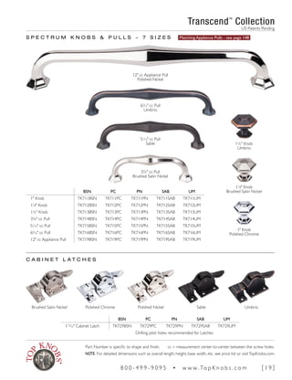 Transcend™
Collection
US Patents Pending
BSN PC PN SAB UM
1" Knob TK711BSN TK711PC TK711PN TK711SAB TK711UM
11
∕8" Knob TK712BSN TK712PC TK712PN TK712SAB TK712UM
11/4" Knob TK713BSN TK713PC TK713PN TK713SAB TK713UM
33/4" cc Pull TK714BSN TK714PC TK714PN TK714SAB TK714UM
51
∕16" cc Pull TK715BSN TK715PC TK715PN TK715SAB TK715UM
65
∕16" cc Pull TK716BSN TK716PC TK716PN TK716SAB TK716UM
12" cc Appliance Pull TK719BSN TK719PC TK719PN TK719SAB TK719UM
BSN PC PN SAB UM
115
∕16" Cabinet Latch TK729BSN TK729PC TK729PN TK729SAB TK729UM
Drilling pilot holes recommended for Latches
S P E C T R U M K N O B S & P U L L S ~ 7 S I Z E S Matching Appliance Pulls - see page 148
C A B I N E T L A T C H E S
12" cc Appliance Pull
Polished Nickel
65
∕16" cc Pull
Umbrio
51
∕16" cc Pull
Sable
33/4" cc Pull
Brushed Satin Nickel
11
∕8" Knob
Brushed Satin Nickel
11/4" Knob
Umbrio
1" Knob
Polished Chrome
Polished Chrome Polished Nickel Sable UmbrioBrushed Satin Nickel
Part Number is specific to shape and finish. cc = measurement center-to-center between the screw holes.
NOTE: For detailed dimensions such as overall length, height, base width, etc. see price list or visitTopKnobs.com.
8 0 0 - 4 9 9 - 9 0 9 5 • w w w. To p K n o b s . c o m [ 1 9 ]
 