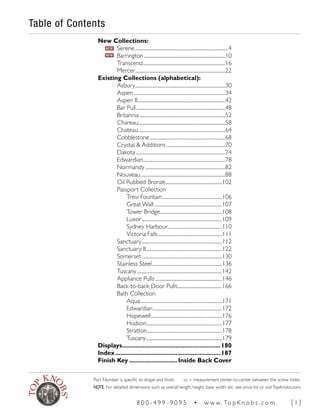 Table of Contents
New Collections:
Serene...................................................................................4
Barrington.........................................................................10
Transcend..........................................................................16
Mercer.................................................................................22
Existing Collections (alphabetical):
Asbury.................................................................................30
Aspen..................................................................................34
Aspen II...............................................................................42
Bar Pull................................................................................48
Britannia.............................................................................52
Chareau..............................................................................58
Chateau..............................................................................64
Cobblestone....................................................................68
Crystal & Additions.....................................................70
Dakota................................................................................74
Edwardian.........................................................................78
Normandy........................................................................82
Nouveau............................................................................88
Oil Rubbed Bronze...................................................102
Passport Collection
Trevi Fountain......................................................106
Great Wall.............................................................107
Tower Bridge.......................................................108
Luxor........................................................................109
Sydney Harbour.................................................110
Victoria Falls.........................................................111
Sanctuary........................................................................112
Sanctuary II....................................................................122
Somerset........................................................................130
Stainless Steel...............................................................136
Tuscany............................................................................142
Appliance Pulls............................................................146
Back-to-back Door Pulls........................................166
Bath Collection
Aqua.........................................................................171
Edwardian..............................................................172
Hopewell................................................................176
Hudson....................................................................177
Stratton...................................................................178
Tuscany....................................................................179
Displays..........................................................180
Index..............................................................187
Finish Key.............................Inside Back Cover
NEW
NEW
Part Number is specific to shape and finish. cc = measurement center-to-center between the screw holes.
NOTE: For detailed dimensions such as overall length, height, base width, etc. see price list or visitTopKnobs.com.
8 0 0 - 4 9 9 - 9 0 9 5 • w w w. To p K n o b s . c o m [ 1 ]
 