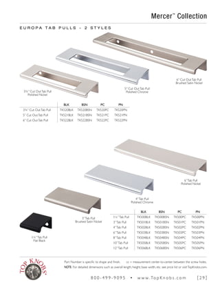 BLK BSN PC PN
1¼”Tab Pull TK500BLK TK500BSN TK500PC TK500PN
3”Tab Pull TK501BLK TK501BSN TK501PC TK501PN
4”Tab Pull TK502BLK TK502BSN TK502PC TK502PN
6”Tab Pull TK503BLK TK503BSN TK503PC TK503PN
8”Tab Pull TK504BLK TK504BSN TK504PC TK504PN
10”Tab Pull TK505BLK TK505BSN TK505PC TK505PN
12”Tab Pull TK506BLK TK506BSN TK506PC TK506PN
BLK BSN PC PN
3¾” Cut OutTab Pull TK520BLK TK520BSN TK520PC TK520PN
5” Cut OutTab Pull TK521BLK TK521BSN TK521PC TK521PN
6” Cut OutTab Pull TK522BLK TK522BSN TK522PC TK522PN
E U R O P A T A B P U L L S ~ 2 S T Y L E S
4”Tab Pull
Polished Chrome
6”Tab Pull
Polished Nickel
1¼”Tab Pull
Flat Black
3”Tab Pull
Brushed Satin Nickel
3¾” Cut OutTab Pull
Polished Nickel
5” Cut OutTab Pull
Polished Chrome
6” Cut OutTab Pull
Brushed Satin Nickel
Mercer™
Collection
Part Number is specific to shape and finish. cc = measurement center-to-center between the screw holes.
NOTE: For detailed dimensions such as overall length, height, base width, etc. see price list or visitTopKnobs.com.
8 0 0 - 4 9 9 - 9 0 9 5 • w w w. To p K n o b s . c o m [ 2 9 ]
 