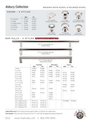 Asbury Collection 	 B R U S H E D S AT I N N I C K E L & P O L I S H E D N I C K E L
BSN PN
5
∕8" cc Square M1164 M1320
1¼" Ring M1308 M1309
1¼" Button Faced M292 M1325
1¼" Melon M1318 M1319
13
∕8" FlatTop M1303 M1304
1¼" Lund M1306 M1307
813
∕16" cc Square Bar Pull
Brushed Satin Nickel
813
∕16" cc Pennington Bar Pull
Polished Nickel
B A R P U L L S ~ 3 S T Y L E S Matching Appliance Pulls - see page 154
K N O B S ~ 6 S T Y L E S
5
∕8" cc Square
Brushed Satin Nickel
1¼" Ring
Polished Nickel
1¼" Button Faced
Brushed Satin Nickel
1¼" Melon
Polished Nickel
13
∕8" FlatTop
Brushed Satin Nickel
1¼" Lund
Polished Nickel
813
∕16" cc Hopewell Bar Pull
Polished Nickel
Hopewell Pennington Square
BSN PN BSN PN BSN PN
T Knob M1885 M1888 – – – –
3" cc Pull M429A M1269 M1001 M1254 – –
3¾" cc Pull M429 M1270 M1002 M1255 M1161 M1283
51
∕16" cc Pull M430 M1271 M1003 M1256 M1158 M1284
65
∕16" cc Pull M431 M1272 M1004 M1257 M1155 M1285
79
∕16" cc Pull – – – – M2140 M2146
813
∕16" cc Pull M432 M1273 M1005 M1258 M1152 M1286
1111
∕32" cc Pull M433 M1274 M1006 – – –
12" cc Pull – – – – M1838 M1841
125
∕8" cc Pull – – – – M2141 M2147
15" cc Pull M433A M1275 M1007 – – –
175
∕8" cc Pull – – – – M2142 M2148
187
∕8" cc Pull M434 M1276 M1008 – – –
2615
∕32" cc Pull M435 – M1009 – – –
30¼" cc Pull M436 – M1010 – – –
373
∕16" cc Pull – – M1011 – – –
12" cc Appliance Pull M1331-12 M1332-12 – – TK164BSN TK164PN
18" cc Appliance Pull M1331-18 M1332-18 – – – –
24" cc Appliance Pull M1331-24 M1332-24 – – – –
30" cc Appliance Pull M1331-30 M1332-30 – – – –
[ 3 2 ] w w w. To p K n o b s . c o m • 8 0 0 - 4 9 9 - 9 0 9 5
Lifetime Warranty for the original purchaser against defects in materials and craftsmanship.
Free Samples of any knob and of any pull less than 7" cc, with a $5 packaging and shipping charge each.
 