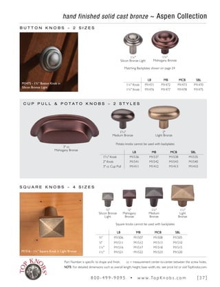 hand finished solid cast bronze ~ Aspen Collection
S Q U A R E K N O B S ~ 4 S I Z E S
M1516 - 1¼" Square Knob in Light Bronze
1½"
Light
Bronze
1¼"
Medium
Bronze
7
∕8"
Mahogany
Bronze
¾"
Silicon Bronze
Light
LB MB MCB SBL
¾" M1506 M1507 M1508 M1505
7
∕8" M1511 M1512 M1513 M1510
1¼" M1516 M1517 M1518 M1515
1½" M1521 M1522 M1523 M1520
B U T T O N K N O B S ~ 2 S I Z E S
LB MB MCB SBL
19
∕16" Knob M1536 M1537 M1538 M1535
2" Knob M1541 M1542 M1543 M1540
3" cc Cup Pull M1411 M1412 M1413 M1410
1¾"
Mohogany Bronze
1¼"
Silicon Bronze Light
3" cc
Mohogany Bronze
2"
Llight Bronze
19
∕16"
Medium Bronze
M1475 - 1¾" Button Knob in
Silicon Bronze Light
Matching Backplates shown on page 24
LB MB MCB SBL
1¼" Knob M1471 M1472 M1473 M1470
1¾" Knob M1476 M1477 M1478 M1475
C U P P U L L & P O T A T O K N O B S ~ 2 S T Y L E S
Potato knobs cannot be used with backplates
Square knobs cannot be used with backplates
Part Number is specific to shape and finish. cc = measurement center-to-center between the screw holes.
NOTE: For detailed dimensions such as overall length, height, base width, etc. see price list or visitTopKnobs.com.
8 0 0 - 4 9 9 - 9 0 9 5 • w w w. To p K n o b s . c o m [ 3 7 ]
 