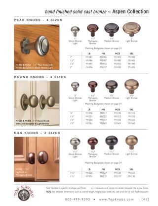 hand finished solid cast bronze ~ Aspen Collection
P E A K K N O B S ~ 4 S I Z E S
R O U N D K N O B S ~ 4 S I Z E S
E G G K N O B S ~ 2 S I Z E S
M1485 & M1425 - 1¼" Peak Knob with
Flower Backplate in Silicon Bronze Light
M1551 & M1436 - 13
∕8" Round Knob
with Oval Backplate in Light Bronze
M1533 - 17
/16"
Egg Knob in
Mahogany Bronze
2"
Light Bronze
15
∕8"
Medium Bronze
1¼"
Mahogany
Bronze
1"
Silicon Bronze
Light
15
∕8"
Light Bronze
13
∕8"
Medium Bronze
11
∕8"
Mahogany
Bronze
7
∕8"
Silicon Bronze
Light
17
∕16"
Medium Bronze
13
∕16"
Mahogany
Bronze
LB MB MCB SBL
1" M1481 M1482 M1483 M1480
1¼" M1486 M1487 M1488 M1485
15
∕8" M1491 M1492 M1493 M1490
2" M1496 M1497 M1498 M1495
LB MB MCB SBL
7
∕8" M1546 M1547 M1548 M1545
11
∕8" M1551 M1552 M1553 M1550
13
∕8" M1556 M1557 M1558 M1555
15
∕8" M1561 M1562 M1563 M1560
LB MB MCB SBL
13
∕16" M1526 M1527 M1528 M1525
17
∕16" M1531 M1532 M1533 M1530
Matching Backplates shown on page 24
Matching Backplates shown on page 24
Matching Backplates shown on page 24
13
∕16"
Silicon Bronze
Light
17
∕16"
Light Bronze
Part Number is specific to shape and finish. cc = measurement center-to-center between the screw holes.
NOTE: For detailed dimensions such as overall length, height, base width, etc. see price list or visitTopKnobs.com.
8 0 0 - 4 9 9 - 9 0 9 5 • w w w. To p K n o b s . c o m [ 4 1 ]
 