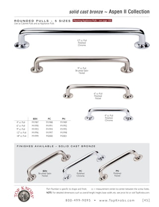 solid cast bronze ~ Aspen II Collection
R O U N D E D P U L L S ~ 5 S I Z E S Matching Appliance Pulls - see page 150
Use as Cabinet Pulls and as Appliance Pulls
F I N I S H E S A V A I L A B L E - S O L I D C A S T B R O N Z E
BSN PC PN
4" cc Pull M1987 M1988 M1989
6" cc Pull M1990 M1991 M1992
9" cc Pull M1993 M1994 M1995
12" cc Pull M1996 M1997 M1998
18" cc Pull M1999 M2000 M2001
4" cc Pull
Polished
Chrome
6" cc Pull
Polished
Nickel
9" cc Pull
Brushed Satin
Nickel
12" cc Pull
Polished
Chrome
PN
Polished
Nickel
PC
Polished
Chrome
BSN
Brushed Satin
Nickel
Part Number is specific to shape and finish. cc = measurement center-to-center between the screw holes.
NOTE: For detailed dimensions such as overall length, height, base width, etc. see price list or visitTopKnobs.com.
8 0 0 - 4 9 9 - 9 0 9 5 • w w w. To p K n o b s . c o m [ 4 5 ]
 