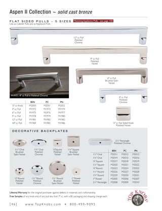 Aspen II Collection ~ solid cast bronze
F L A T S I D E D P U L L S ~ 5 S I Z E S Matching Appliance Pulls - see page 150
Use as Cabinet Pulls and as Appliance Pulls
D E C O R A T I V E B A C K P L A T E S
BSN PC PN
7
∕8" cc Knob M2050 M2051 M2052
4" cc Pull M1972 M1973 M1974
6" cc Pull M1975 M1976 M1977
9" cc Pull M1978 M1979 M1980
12" cc Pull M1981 M1982 M1983
18" cc Pull M1984 M1985 M1986
BSN PC PN
1½" Oval M2011 M2012 M2013
1¾" Oval M2014 M2015 M2016
7
∕8" Square M2017 M2018 M2019
1¼" Square M2020 M2021 M2022
7
∕8" Round M2023 M2024 M2025
1¼" Round M2026 M2027 M2028
1¾" Round M2029 M2030 M2031
1" Flower M2005 M2006 M2007
2½" Rectangle M2008 M2009 M2010
7
∕8" cc Flat Sided Knob
Polished Nickel
1¾" Oval
Polished
Chrome
1½" Oval
Brushed
Satin Nickel
7
∕8" Round
Polished
Nickel
1¼" Round
Polished
Chrome
1¾” Round
Brushed
Satin Nickel
1" Flower
Polished
Nickel
7
∕8"Square
Polished
Nickel
1¼" Square
Brushed
Satin Nickel
M1973 - 4" cc Pull in Polished Chrome
2½" Rectangle
Polished Chrome
12" cc Pull
Polished
Chrome
9" cc Pull
Polished
Nickel
6" cc Pull
Brushed Satin
Nickel
4" cc Pull
Polished
Chrome
[ 4 6 ] w w w. To p K n o b s . c o m • 8 0 0 - 4 9 9 - 9 0 9 5
Lifetime Warranty for the original purchaser against defects in materials and craftsmanship.
Free Samples of any knob and of any pull less than 7" cc, with a $5 packaging and shipping charge each.
 