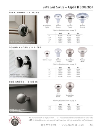 solid cast bronze ~ Aspen II Collection
P E A K K N O B S ~ 4 S I Z E S
R O U N D K N O B S ~ 4 S I Z E S
E G G K N O B S ~ 2 S I Z E S
M2043 - 1¼" Peak Knob in Polished Nickel
M2082 & M2013 - 11
∕8" Round Knob with
1½" Oval Backplate in Polished Nickel
M2068 - 17
/16" Egg Knob in
Brushed Satin Nickel
2"
Polished
Chrome
15
∕8"
Polished
Nickel
1¼"
Polished
Chrome
1"
Brushed Satin
Nickel
15
∕8"
Polished
Nickel
13
∕8"
Brushed Satin
Nickel
11
∕8"
Polished
Chrome
7
∕8"
Polished Nickel
17
∕16"
Brushed Satin
Nickel
13
∕16"
Polished
Nickel
BSN PC PN
1" M2038 M2039 M2040
1¼" M2041 M2042 M2043
15
∕8" M2044 M2045 M2046
2" M2047 M2048 M2049
BSN PC PN
7
∕8" M2077 M2078 M2079
11
∕8" M2080 M2081 M2082
13
∕8" M2083 M2084 M2085
15
∕8" M2086 M2087 M2088
BSN PC PN
13
∕16" M2065 M2066 M2067
17
∕16" M2068 M2069 M2070
Matching Backplates shown on page 30
Matching Backplates shown on page 30
Matching Backplates shown on page 30
Part Number is specific to shape and finish. cc = measurement center-to-center between the screw holes.
NOTE: For detailed dimensions such as overall length, height, base width, etc. see price list or visitTopKnobs.com.
8 0 0 - 4 9 9 - 9 0 9 5 • w w w. To p K n o b s . c o m [ 4 7 ]
 