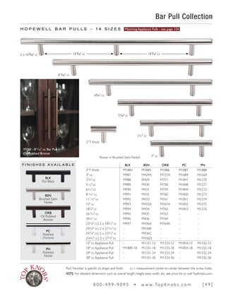 2 x 18 9
∕16" cc
Bar Pull Collection
Shown in Brushed Satin Nickel
H O P E W E L L B A R P U L L S ~ 1 4 S I Z E S Matching Appliance Pulls - see page 154
F I N I S H E S A V A I L A B L E
18 9
∕16" cc 18 9
∕16" cc
PN
Polished
Nickel
PC
Polished
Chrome
ORB
Oil Rubbed
Bronze
BSN
Brushed Satin
Nickel
BLK
Flat Black
BLK BSN ORB PC PN
2"T Knob M1884 M1885 M1886 M1887 M1888
3" cc M987 M429A M757A M1689 M1269
3¾" cc M988 M429 M757 M1847 M1270
51
∕16" cc M989 M430 M758 M1848 M1271
65
∕16" cc M990 M431 M759 M1849 M1272
813
∕16" cc M991 M432 M760 M1850 M1273
1111
∕32" cc M992 M433 M761 M1851 M1274
15" cc M993 M433A M761A M1852 M1275
187
∕8" cc M994 M434 M762 M1853 M1276
2615
∕32" cc M995 M435 M763 – –
30¼" cc M996 M436 M764 – –
(371
∕8" cc) 2 x 189
∕16" cc M997 M436A M764A – –
(431
∕8" cc) 2 x 219
∕16" cc – M436B – – –
(471
∕8" cc) 2 x 239
∕16" cc – M436C – – –
(54¼" cc) 2 x 271
∕8" cc – M436D – – –
12" cc Appliance Pull – M1331-12 M1333-12 M1854-12 M1332-12
18" cc Appliance Pull M1889-18 M1331-18 M1333-18 M1854-18 M1332-18
24" cc Appliance Pull – M1331-24 M1333-24 – M1332-24
30" cc Appliance Pull – M1331-30 M1333-30 – M1332-30
65
∕16" cc
51
∕16" cc
3¾" cc
2"T Knob
3" cc
813
∕16" cc
M760 - 813
⁄16" cc Bar Pull in
Oil Rubbed Bronze
Part Number is specific to shape and finish. cc = measurement center-to-center between the screw holes.
NOTE: For detailed dimensions such as overall length, height, base width, etc. see price list or visitTopKnobs.com.
8 0 0 - 4 9 9 - 9 0 9 5 • w w w. To p K n o b s . c o m [ 4 9 ]
 