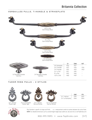 V E R S A I L L E S P U L L S , T - H A N D L E & S T R I K E P L A T E
T U D O R R I N G P U L L S ~ 2 S T Y L E S
31
∕8"VersaillesT-Handle
Cast Iron
2¾"VersaillesT-Handle
Cast Iron
25
∕8" Strikeplate
Dark Antique Brass
2½" l Vertical
German Bronze
2½" l Vertical
Pewter Light
21
∕8 " w Horizontal
German Bronze
21
∕8 " w Horizontal
Pewter Light
Britannia Collection
CI DAB RST
25
∕8" Strikeplate M56 M57 –
2¾"T-Handle M37 M36 M35
31
∕8"T-Handle M55 M54 M53
5¼" cc Pull M51 M45 –
9" cc Pull M52 M46 –
125
∕8" cc Pull M60 M59 –
GBZ PTL
2½" l Vertical M4V M5V
21
∕8 " w Horizontal M4H M5H
125
∕8" cc Pull
Dark Antique Brass
9" cc Pull
Dark Antique Brass
5¼" cc Pull
Dark Antique Brass
Part Number is specific to shape and finish. cc = measurement center-to-center between the screw holes.
NOTE: For detailed dimensions such as overall length, height, base width, etc. see price list or visitTopKnobs.com.
8 0 0 - 4 9 9 - 9 0 9 5 • w w w. To p K n o b s . c o m [ 5 7 ]
 