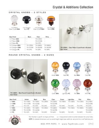 Crystal & Additions Collection
C R Y S T A L K N O B S ~ 2 S T Y L E S
13
∕8" Octagon
Clear Crystal BSN
13
∕8" Octagon
Wine ORB
Base Finish Black Clear Wine
11
∕8" Melon BSN – TK127BSN –
11
∕8" Melon ORB – TK127ORB –
11
∕8" Melon PC – TK127PC –
13
∕8" Octagon BSN TK137BSN TK128BSN TK138BSN
13
∕8" Octagon ORB TK137ORB TK128ORB TK138ORB
13
∕8" Octagon PC TK137PC TK128PC TK138PC
Base Finish Amber Black Blue Clear Green Light Blue Pink Wine
11
∕8" BSN TK111BSN TK115BSN TK123BSN TK125BSN TK119BSN TK113BSN TK117BSN TK121BSN
11
∕8" ORB TK111ORB TK115ORB – TK125ORB – – – TK121ORB
11
∕8" PC TK111PC TK115PC TK123PC TK125PC TK119PC TK113PC TK117PC TK121PC
13
∕8" BSN TK112BSN TK116BSN TK124BSN TK126BSN TK120BSN TK114BSN TK118BSN TK122BSN
13
∕8" ORB TK112ORB TK116ORB – TK126ORB – – – TK122ORB
13
∕8" PC TK112PC TK116PC TK124PC TK126PC TK120PC TK114PC TK118PC TK122PC
11
∕8" Melon
Clear Crystal BSN
13
∕8" Octagon
Black PC
11
∕8"
Black PC
13
∕8"
Light Blue PC
11
∕8"
Blue BSN
13
∕8"
Pink BSN
11
∕8"
Amber BSN
13
∕8"
Green BSN
11
∕8"
Clear PC
13
∕8"
Wine PC
TK127BSN - Clear Melon Crystal Knob in Brushed
Satin Nickel
R O U N D C R Y S T A L K N O B S ~ 2 S I Z E S
TK116BSN - Black Round Crystal Knob in Brushed
Satin Nickel
Part Number is specific to shape and finish. cc = measurement center-to-center between the screw holes.
NOTE: For detailed dimensions such as overall length, height, base width, etc. see price list or visitTopKnobs.com.
8 0 0 - 4 9 9 - 9 0 9 5 • w w w. To p K n o b s . c o m [ 7 1 ]
 