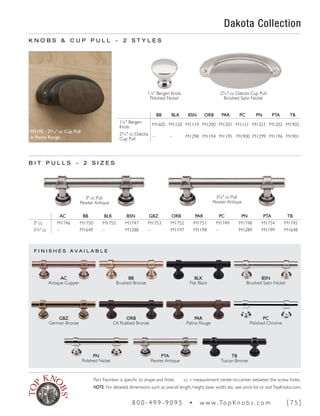 F I N I S H E S A V A I L A B L E
Dakota Collection
K N O B S & C U P P U L L ~ 2 S T Y L E S
29
∕16" cc Dakota Cup Pull
Brushed Satin Nickel
M1195 - 29
/16" cc Cup Pull
in Patina Rouge
B I T P U L L S ~ 2 S I Z E S
AC
Antique Copper
GBZ
German Bronze
PN
Polished Nickel
BB
Brushed Bronze
ORB
Oil Rubbed Bronze
PTA
Pewter Antique
BLK
Flat Black
PAR
Patina Rouge
TB
Tuscan Bronze
BSN
Brushed Satin Nickel
PC
Polished Chrome
3¾" cc Pull
Pewter Antique
3" cc Pull
Pewter Antique
BB BLK BSN ORB PAR PC PN PTA TB
1¼" Bergen
Knob
M1605 M1120 M1119 M1200 M1201 M1121 M1321 M1202 M1902
29
∕16" cc Dakota
Cup Pull
– – M1298 M1194 M1195 M1900 M1299 M1196 M1901
AC BB BLK BSN GBZ ORB PAR PC PN PTA TB
3" cc M1746 M1750 M1755 M1747 M1753 M1752 M1751 M1749 M1748 M1754 M1745
3¾" cc – M1649 – M1288 – M1197 M1198 – M1289 M1199 M1648
1¼" Bergen Knob
Polished Nickel
Part Number is specific to shape and finish. cc = measurement center-to-center between the screw holes.
NOTE: For detailed dimensions such as overall length, height, base width, etc. see price list or visitTopKnobs.com.
8 0 0 - 4 9 9 - 9 0 9 5 • w w w. To p K n o b s . c o m [ 7 5 ]
 