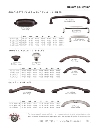 Dakota Collection
P U L L S ~ 3 S T Y L E S
K N O B S & P U L L S ~ 3 S T Y L E S
15
∕16" Peak Knob
Pewter Antique
4" cc Pull
Patina Rouge
C H A R L O T T E P U L L S & C U P P U L L ~ 4 S I Z E S
29
∕16" cc Cup Pull
Patina Rouge
51
∕16" cc Saddle
Patina Rouge
51
∕16" cc Buckle
Oil Rubbed Bronze
3¾" cc Lida
Pewter Antique
BSN ORB PAR PC PN PTA TB
1½" Oval Knob M1959 M1233 M1234 M1958 M1957 M1235 M1956
15
∕16" Peak Knob M1921 M1227 M1228 M1920 M1919 M1229 M1918
3" cc Arc Pull M1925 M1215 M1216 M1924 M1923 M1217 M1922
4" cc Arc Pull M1929 M1212 M1213 M1928 M1927 M1214 M1926
BSN ORB PAR PC PN PTA TB
29
∕16" cc Cup Pull M1300 M1209 M1210 M1911 M1301 M1211 M1910
3" cc Charlotte Pull M1281 M1191 M1192 M1913 M1282 M1193 M1912
4" cc Charlotte Pull M1279 M1188 M1189 M1915 M1280 M1190 M1914
6" cc Charlotte Pull M1277 M1185 M1186 M1917 M1278 M1187 M1916
BSN ORB PAR PC PN PTA TB
51
∕16" cc Saddle Pull M1262 M1218 M1219 M1931 M1263 M1220 M1930
51
∕16" cc Buckle Pull M1266 M1203 M1204 M1933 M1267 M1205 M1932
3¾" cc Lida Pull M1290 M1206 M1207 M1935 M1291 M1208 M1934
1½" Oval Knob
Oil Rubbed Bronze
3" cc Pull
Oil Rubbed
Bronze
3" cc Charlotte
Brushed Satin Nickel
4" cc Charlotte
Polished Nickel
6" cc Charlotte
Oil Rubbed Bronze
Part Number is specific to shape and finish. cc = measurement center-to-center between the screw holes.
NOTE: For detailed dimensions such as overall length, height, base width, etc. see price list or visitTopKnobs.com.
8 0 0 - 4 9 9 - 9 0 9 5 • w w w. To p K n o b s . c o m [ 7 7 ]
 