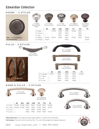 K N O B S ~ 5 S T Y L E S
P U L L S ~ 3 S T Y L E S
Edwardian Collection
M955 - 15
∕16" French Knob in
Oil Rubbed Bronze
3¾" cc Bow
Pewter Antique
3¾" cc Link
German Bronze
3" cc Link
German Bronze
1¼" Ribbon
Brushed Bronze
1¼" Emboss
Oil Rubbed
Bronze
15
∕16" Bead
Brushed Satin
Nickel
15
∕16" Star
Pewter Antique
15
∕16" French
German Bronze
3" cc Lund Pull
Pewter Antique
4" cc Lund Pull
Pewter Antique
3¾" cc Rue
Brushed Bronze
K N O B & P U L L S ~ 3 S T Y L E S
1¼" Lund Knob
Brushed Bronze
BB BSN GBZ ORB PC PTA TB
15
∕16" Bead – M1594 M948 M949 M1620 M947 –
15
∕16" French – – M954 M955 – M953 –
15
∕16" Star – – M951 M952 – M950 –
1¼" Ribbon M1645 M1621 M960 M961 M1622 M959 M1644
1¼" Emboss M1671 – – M793 – – M1670
BB GBZ ORB PTA TB
3¾" cc Straight M1641 M945 M946 M944 M1640
3¾" cc Bow – M924 M925 M923 –
3" cc Link – M972 M973 M971 –
3¾" cc Link – M969 M970 M968 –
BB BSN GBZ ORB PN PTA TB
1¼" Lund M1593 M1306 M912 M913 M1307 M911 M1592
3¾" cc Rue M1638 M1292 M957 M958 M1293 M956 M1637
3" cc Lund – – M963 M964 M1936 M962 –
4" cc Lund – – M966 M967 M1937 M965 M1658
3¾" cc Straight
Tuscan Bronze
M944 - 3¾" cc Straight Pull in
Pewter Antique
[ 8 0 ] w w w. To p K n o b s . c o m • 8 0 0 - 4 9 9 - 9 0 9 5
Lifetime Warranty for the original purchaser against defects in materials and craftsmanship.
Free Samples of any knob and of any pull less than 7" cc, with a $5 packaging and shipping charge each.
 