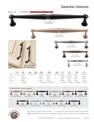 F I N I S H E S A V A I L A B L E
5" cc Pull
Pewter Antique
3¾" cc Pull
German Bronze
3" cc Pull
Polished Chrome
Edwardian Collection
M922 - 8¾" Pull in
Oil Rubbed Bronze
P U L L S ~ 5 S I Z E S Matching Appliance Pulls - see page 153
8¾" cc Pull
Brushed Bronze
12" cc Appliance Pull
Tuscan Bronze
AC BB BLK BSN GBZ ORB PAR PC PN PTA TB
3" cc M1713 M1717 M1722 M1714 M1720 M1719 M1718 M1716 M1715 M1721 M1712
3¾" cc – M1857 – – M915 M916 – M1938 M1939 M914 M1940
5" cc – M1858 – – M918 M919 – M1941 M1942 M917 M1943
8¾" cc – M1859 – – M921 M922 – M1944 M1945 M920 M1946
12" cc – TK158BB – – TK158GBZ TK158ORB – TK158PC TK158PN TK158PTA TK158TB
TB
Tuscan Bronze
PN
Polished Nickel
PC
Polished Chrome
PAR
Patina Rouge
ORB
Oil Rubbed Bronze
PTA
Pewter Antique
BSN
Brushed Satin Nickel
AC
Antique Copper
BB
Brushed Bronze
GBZ
German Bronze
BLK
Flat Black
Part Number is specific to shape and finish. cc = measurement center-to-center between the screw holes.
NOTE: For detailed dimensions such as overall length, height, base width, etc. see price list or visitTopKnobs.com.
8 0 0 - 4 9 9 - 9 0 9 5 • w w w. To p K n o b s . c o m [ 8 1 ]
 
