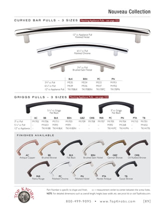 F I N I S H E S A V A I L A B L E
65
∕16" cc Pull
Polished Chrome
12" cc Appliance Pull
Polished Nickel
3¾" cc Pull
Brushed Satin Nickel
BLK BSN PC PN
3¾" cc Pull M535 M534 M533 M1951
65
∕16" cc Pull M539 M536 M537 M1952
12" cc Appliance Pull TK170BLK TK170BSN TK170PC TK170PN
C U R V E D B A R P U L L S ~ 3 S I Z E S Matching Appliance Pulls - see page 153
Nouveau Collection
51
∕16" cc Griggs
Flat Black
3" cc Griggs
Flat Black
AC
Antique Copper
PAR
Patina Rouge
BB
Brushed Bronze
PC
Polished Chrome
BLK
Flat Black
PN
Polished Nickel
BSN
Brushed Satin Nickel
PTA
Pewter Antique
GBZ
German Bronze
TB
Tuscan Bronze
ORB
Oil Rubbed Bronze
G R I G G S P U L L S ~ 3 S I Z E S Matching Appliance Pulls - see page 153
AC BB BLK BSN GBZ ORB PAR PC PN PTA TB
3" cc Pull M1702 M1706 M1711 M1703 M1709 M1708 M1707 M1705 M1704 M1710 M1701
51
∕16" cc Pull – M1653 M393 M391 – – – M392 M1268 – M1652
12" cc Appliance – TK141BB TK141BLK TK141BSN – – – TK141PC TK141PN – TK141TB
Part Number is specific to shape and finish. cc = measurement center-to-center between the screw holes.
NOTE: For detailed dimensions such as overall length, height, base width, etc. see price list or visitTopKnobs.com.
8 0 0 - 4 9 9 - 9 0 9 5 • w w w. To p K n o b s . c o m [ 8 9 ]
 