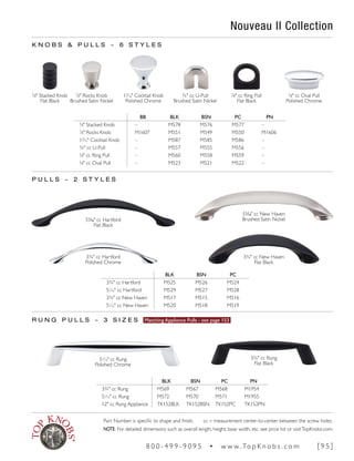 Nouveau II Collection
7
∕8" Rocks Knob
Brushed Satin Nickel
5
∕8" cc Ring Pull
Flat Black
13
∕16" Cocktail Knob
Polished Chrome
5
∕8" cc Oval Pull
Polished Chrome
5
∕8" Stacked Knob
Flat Black
¾" cc U-Pull
Brushed Satin Nickel
3¾" cc Hartford
Polished Chrome
3¾" cc New Haven
Flat Black
51
∕16" cc Hartford
Flat Black
51
∕16" cc New Haven
Brushed Satin Nickel
R U N G P U L L S ~ 3 S I Z E S Matching Appliance Pulls - see page 153
P U L L S ~ 2 S T Y L E S
K N O B S & P U L L S ~ 6 S T Y L E S
BB BLK BSN PC PN
5
∕8" Stacked Knob – M578 M576 M577 –
7
∕8" Rocks Knob M1607 M551 M549 M550 M1606
13
∕16" Cocktail Knob – M587 M585 M586 –
¾" cc U-Pull – M557 M555 M556 –
5
∕8" cc Ring Pull – M560 M558 M559 –
5
∕8" cc Oval Pull – M523 M521 M522 –
BLK BSN PC
3¾" cc Hartford M525 M526 M524
51
∕16" cc Hartford M529 M527 M528
3¾" cc New Haven M517 M515 M516
51
∕16" cc New Haven M520 M518 M519
BLK BSN PC PN
3¾" cc Rung M569 M567 M568 M1954
51
∕16" cc Rung M572 M570 M571 M1955
12" cc Rung Appliance TK152BLK TK152BSN TK152PC TK152PN
51
∕16" cc Rung
Polished Chrome
3¾" cc Rung
Flat Black
Part Number is specific to shape and finish. cc = measurement center-to-center between the screw holes.
NOTE: For detailed dimensions such as overall length, height, base width, etc. see price list or visitTopKnobs.com.
8 0 0 - 4 9 9 - 9 0 9 5 • w w w. To p K n o b s . c o m [ 9 5 ]
 