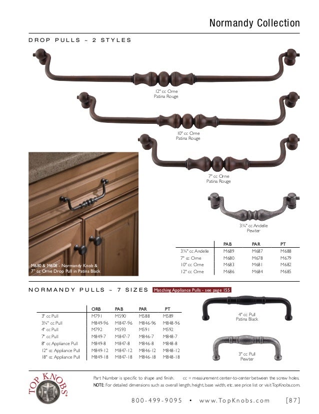 Hardware TK_catalog