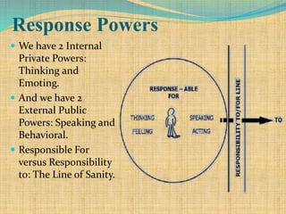 Response Powers
 We have 2 Internal
Private Powers:
Thinking and
Emoting.
 And we have 2
External Public
Powers: Speaking and
Behavioral.
 Responsible For
versus Responsibility
to: The Line of Sanity.
 