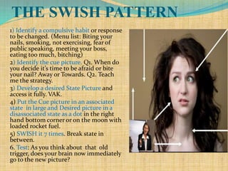 THE SWISH PATTERN
1) Identify a compulsive habit or response
to be changed. (Menu list: Biting your
nails, smoking, not exercising, fear of
public speaking, meeting your boss,
eating too much, bitching)
2) Identify the cue picture. Q1. When do
you decide it’s time to be afraid or bite
your nail? Away or Towards. Q2. Teach
me the strategy.
3) Develop a desired State Picture and
access it fully. VAK.
4) Put the Cue picture in an associated
state in large and Desired picture in a
disassociated state as a dot in the right
hand bottom corner or on the moon with
loaded rocket fuel.
5) SWISH it 7 times. Break state in
between.
6. Test: As you think about that old
trigger, does your brain now immediately
go to the new picture?
 