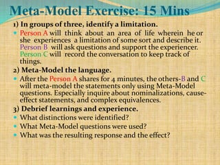 Meta-Model Exercise: 15 Mins
1) In groups of three, identify a limitation.
 Person A will think about an area of life wherein he or
she experiences a limitation of some sort and describe it.
Person B will ask questions and support the experiencer.
Person C will record the conversation to keep track of
things.
2) Meta-Model the language.
 After the Person A shares for 4 minutes, the others-B and C
will meta-model the statements only using Meta-Model
questions. Especially inquire about nominalizations, cause-
effect statements, and complex equivalences.
3) Debrief learnings and experience.
 What distinctions were identified?
 What Meta-Model questions were used?
 What was the resulting response and the effect?
 