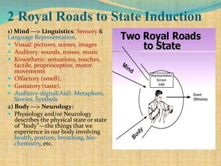2 Royal Roads to State Induction
1) Mind —> Linguistics: Sensory &
Language Representation.
 Visual: pictures, scenes, images
 Auditory: sounds, noises, music
 Kinesthetic: sensations, touches,
tactile, proprioceptive, motor
movements
 Olfactory (smell),
 Gustatory (taste),
 Auditory-digital(Aid): Metaphors,
Stories, Symbols
2) Body —> Neurology:
 Physiology and/or Neurology
describes the physical state or state
of “body”—the things that we
experience in our body involving
health, posture, breathing, bio-
chemistry, etc.
 