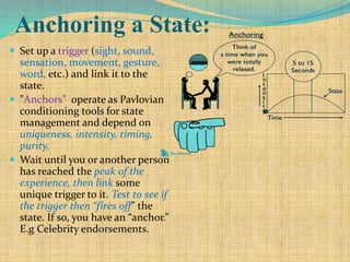 Anchoring a State:
 Set up a trigger (sight, sound,
sensation, movement, gesture,
word, etc.) and link it to the
state.
 "Anchors" operate as Pavlovian
conditioning tools for state
management and depend on
uniqueness, intensity, timing,
purity.
 Wait until you or another person
has reached the peak of the
experience, then link some
unique trigger to it. Test to see if
the trigger then “fires off” the
state. If so, you have an “anchor.”
E.g Celebrity endorsements.
 