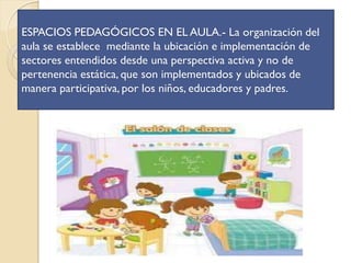 ESPACIOS PEDAGÓGICOS EN EL AULA.- La organización del
aula se establece mediante la ubicación e implementación de
sectores entendidos desde una perspectiva activa y no de
pertenencia estática, que son implementados y ubicados de
manera participativa, por los niños, educadores y padres.
 