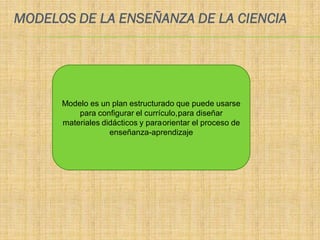 MODELOS DE LA ENSEÑANZA DE LA CIENCIA




      Modelo es un plan estructurado que puede usarse
          para configurar el currículo, para diseñar
      materiales didácticos y para orientar el proceso de
                   enseñanza-aprendizaje
 