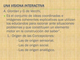 UNA VISIONA INTERACTIVA
A. Giordan y G de Vecchi,
 Es el conjunto de ideas coordinadas e
  imágenes coherentes explicativas que utilizan
  los educandos para razonar ante situaciones-
  problemas y que constituyen un elemento
  motor en la construcción del saber”.
   1.- Origen de las Concepciones:
          - Las de origen sensorial.
          - Las de origen social.
          - Las de origen analógico.
 