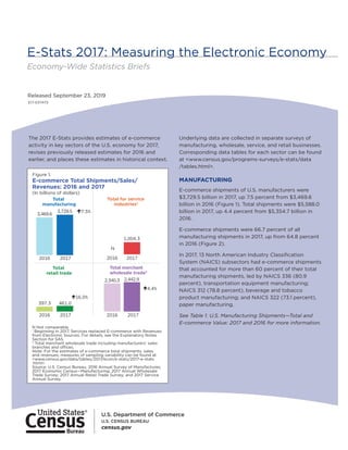 Economy-Wide Statistics Briefs
​E-Stats 2017: Measuring the Electronic Economy
Released September 23, 2019
E17-ESTATS
The 2017 E-Stats provides estimates of e-commerce
activity in key sectors of the U.S. economy for 2017,
revises previously released estimates for 2016 and
earlier, and places these estimates in historical context.
Underlying data are collected in separate surveys of
manufacturing, wholesale, service, and retail businesses.
Corresponding data tables for each sector can be found
at <www.census.gov/programs-surveys/e-stats/data
/tables.html>.
MANUFACTURING
E-commerce shipments of U.S. manufacturers were
$3,729.5 billion in 2017, up 7.5 percent from $3,469.6
billion in 2016 (Figure 1). Total shipments were $5,588.0
billion in 2017, up 4.4 percent from $5,354.7 billion in
2016.
E-commerce shipments were 66.7 percent of all
manufacturing shipments in 2017, up from 64.8 percent
in 2016 (Figure 2).
In 2017, 13 North American Industry Classification
System (NAICS) subsectors had e-commerce shipments
that accounted for more than 60 percent of their total
manufacturing shipments, led by NAICS 336 (80.9
percent), transportation equipment manufacturing;
NAICS 312 (78.8 percent), beverage and tobacco
product manufacturing; and NAICS 322 (73.1 percent),
paper manufacturing.
See Table 1. U.S. Manufacturing Shipments—Total and
E-commerce Value: 2017 and 2016 for more information.
Figure 1.
E-commerce Total Shipments/Sales/
Revenues: 2016 and 2017
3,469.6
3,729.5
(In billions of dollars)
Total
manufacturing
N Not comparable.
1
Beginning in 2017, Services replaced E-commerce with Revenues
from Electronic Sources. For details, see the Explanatory Notes
Section for SAS.
2
Total merchant wholesale trade including manufacturers’ sales
branches and offices.
Note: For the estimates of e-commerce total shipments, sales,
and revenues, measures of sampling variability can be found at
<www.census.gov/data/tables/2017/econ/e-stats/2017-e-stats
.html>.
Source: U.S. Census Bureau, 2016 Annual Survey of Manufactures;
2017 Economic Census—Manufacturing; 2017 Annual Wholesale
Trade Survey; 2017 Annual Retail Trade Survey; and 2017 Service
Annual Survey.
20172016
N
1,004.3
Total for service
industries1
20172016
397.3 461.0
16.0%
7.5%
Total
retail trade
20172016
2,340.3 2,442.9
4.4%
Total merchant
wholesale trade2
20172016
 
