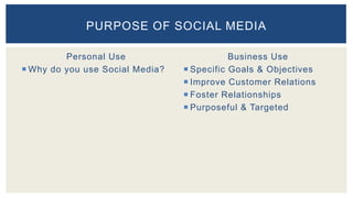 Business Use
 Specific Goals & Objectives
 Improve Customer Relations
 Foster Relationships
 Purposeful & Targeted
Personal Use
 Why do you use Social Media?
PURPOSE OF SOCIAL MEDIA
 