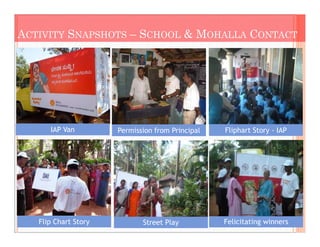 ACTIVITY SNAPSHOTS – SCHOOL & MOHALLA CONTACT
IAP Van Permission from Principal Fliphart Story - IAP
Flip Chart Story Street Play Felicitating winners
 