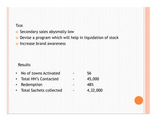 TASK
 Secondary sales abysmally low
 Devise a program which will help in liquidation of stock
 Increase brand awareness
• No of towns Activated - 56
• Total HH’s Contacted - 45,000
• Redemption - 48%
• Total Sachets collected - 4,32,000
Results
 