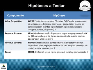 Hipóteses a Testar
Copyright Fábrica de Startups 4
Componente Hipótese
Value Proposition #VP06 Existia interesse num “Scooter Café” onde se reunissem
os utilizadores, decorado com temas apropriados e onde se
concentrassem eventos e prestassem alguns serviços (Ex:
lavagens, cursos, alugueres) ?
Revenue Streams #RS01 Os clientes estão dispostos a pagar um pequeno valor (€1
ou €2) para saberem de forma personalizada quanto podem
poupar com uma scooter ?
Revenue Streams #RS02 Os fabricantes e outras empresas do setor vão estar
disponíveis para pagar publicidade ou um fee para presença no
portal, revista, eventos, etc ?
Canais #CH01 A Internet será o nosso principal canal de comunicação ?
 