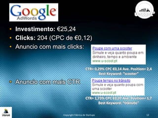 Copyright Fábrica de Startups 12
• Investimento: €25,24
• Clicks: 204 (CPC de €0,12)
• Anuncio com mais clicks:
• Anuncio com mais CTR
CTR= 0,29% CPC €0,14 Ave. Position= 2,4
Best Keyword: “scooter”
CTR= 1,73% CPC €0,07 Ave. Position= 1,7
Best Keyword: “trânsito”
 