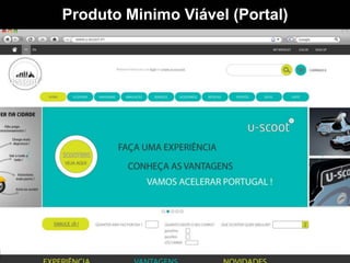 Copyright Fábrica de Startups 21
Produto Minimo Viável (Portal)
 
