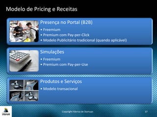Copyright Fábrica de Startups 37
Modelo de Pricing e Receitas
Presença no Portal (B2B)
• Freemium
• Premium com Pay-per-Click
• Modelo Publicitário tradicional (quando aplicável)
Simulações
• Freemium
• Premium com Pay-per-Use
Produtos e Serviços
• Modelo transacional
 