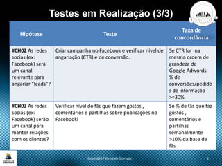 Testes em Realização (3/3)
Copyright Fábrica de Startups 6
Hipótese Teste
Taxa de
concordância
#CH02 As redes
socias (ex:
Facebook) será
um canal
relevante para
angariar “leads”?
Criar campanha no Facebook e verificar nível de
angariação (CTR) e de conversão.
Se CTR for na
mesma ordem de
grandeza de
Google Adwords
% de
conversões/pedido
s de informação
>=30%
#CH03 As redes
socias (ex:
Facebook) serão
um canal para
manter relações
com os clientes?
Verificar nível de fãs que fazem gostos ,
comentários e partilhas sobre publicações no
Facebookl
Se % de fãs que faz
gostos ,
comentários e
partilhas
semanalmente
>10% da base de
fãs
 
