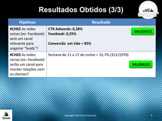 Resultados Obtidos (3/3)
Copyright Fábrica de Startups 9
Hipótese Resultado
#CH02 As redes
socias (ex: Facebook)
será um canal
relevante para
angariar “leads”?
CTR Adwords: 0,38%
Facebook: 0,25%
Conversão em Like = 85%
#CH03 As redes
socias (ex: Facebook)
serão um canal para
manter relações com
os clientes?
Semana de 11 a 17 de Junho = 15,7% (311/1970)
VALIDADO
VALIDADO
 