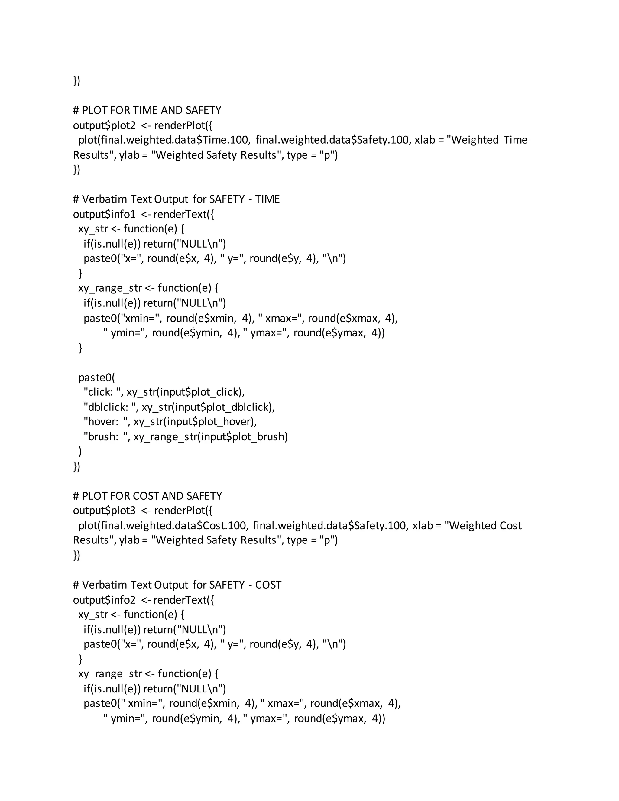 })
# PLOT FOR TIME AND SAFETY
output$plot2 <- renderPlot({
plot(final.weighted.data$Time.100, final.weighted.data$Safety.100, xlab = "Weighted Time
Results", ylab = "Weighted Safety Results", type = "p")
})
# Verbatim Text Output for SAFETY - TIME
output$info1 <- renderText({
xy_str <- function(e) {
if(is.null(e)) return("NULLn")
paste0("x=", round(e$x, 4), " y=", round(e$y, 4), "n")
}
xy_range_str <- function(e) {
if(is.null(e)) return("NULLn")
paste0("xmin=", round(e$xmin, 4), " xmax=", round(e$xmax, 4),
" ymin=", round(e$ymin, 4), " ymax=", round(e$ymax, 4))
}
paste0(
"click: ", xy_str(input$plot_click),
"dblclick: ", xy_str(input$plot_dblclick),
"hover: ", xy_str(input$plot_hover),
"brush: ", xy_range_str(input$plot_brush)
)
})
# PLOT FOR COST AND SAFETY
output$plot3 <- renderPlot({
plot(final.weighted.data$Cost.100, final.weighted.data$Safety.100, xlab = "Weighted Cost
Results", ylab = "Weighted Safety Results", type = "p")
})
# Verbatim Text Output for SAFETY - COST
output$info2 <- renderText({
xy_str <- function(e) {
if(is.null(e)) return("NULLn")
paste0("x=", round(e$x, 4), " y=", round(e$y, 4), "n")
}
xy_range_str <- function(e) {
if(is.null(e)) return("NULLn")
paste0(" xmin=", round(e$xmin, 4), " xmax=", round(e$xmax, 4),
" ymin=", round(e$ymin, 4), " ymax=", round(e$ymax, 4))
 
