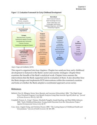 World Bank Support to Early Childhood Development | PDF