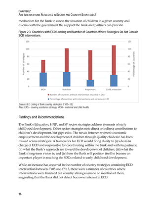 World Bank Support to Early Childhood Development | PDF