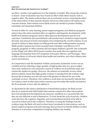 World Bank Support to Early Childhood Development | PDF