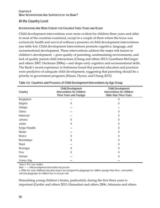 World Bank Support to Early Childhood Development | PDF