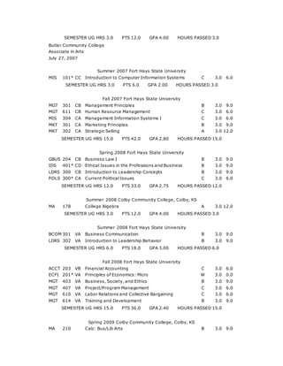SEMESTER UG HRS 3.0 PTS 12.0 GPA 4.00 HOURS PASSED 3.0
Butler Community College
Associate in Arts
July 27, 2007
Summer 2007 Fort Hays State University
MIS 101* CC Introduction to Computer Information Systems C 3.0 6.0
SEMESTER UG HRS 3.0 PTS 6.0 GPA 2.00 HOURS PASSED 3.0
Fall 2007 Fort Hays State University
MGT 301 CB Management Principles B 3.0 9.0
MGT 611 CB Human Resource Management C 3.0 6.0
MIS 304 CA Management Information Systems I C 3.0 6.0
MKT 301 CA Marketing Principles B 3.0 9.0
MKT 302 CA Strategic Selling A 3.0 12.0
SEMESTER UG HRS 15.0 PTS 42.0 GPA 2.80 HOURS PASSED 15.0
Spring 2008 Fort Hays State University
GBUS 204 CB Business Law I B 3.0 9.0
IDS 401* CD Ethical Issues in the Professions and Business B 3.0 9.0
LDRS 300 CB Introduction to Leadership Concepts B 3.0 9.0
POLS 300* CA Current Political Issues C 3.0 6.0
SEMESTER UG HRS 12.0 PTS 33.0 GPA 2.75 HOURS PASSED 12.0
Summer 2008 Colby Community College, Colby, KS
MA 178 College Algebra A 3.0 12.0
SEMESTER UG HRS 3.0 PTS 12.0 GPA 4.00 HOURS PASSED 3.0
Summer 2008 Fort Hays State University
BCOM 301 VA Business Communication B 3.0 9.0
LDRS 302 VA Introduction to Leadership Behavior B 3.0 9.0
SEMESTER UG HRS 6.0 PTS 18.0 GPA 3.00 HOURS PASSED 6.0
Fall 2008 Fort Hays State University
ACCT 203 VB Financial Accounting C 3.0 6.0
ECFI 201* VA Principles of Economics: Micro W 3.0 0.0
MGT 403 VA Business, Society, and Ethics B 3.0 9.0
MGT 407 VA Project/Program Management C 3.0 6.0
MGT 610 VA Labor Relations and Collective Bargaining C 3.0 6.0
MGT 614 VA Training and Development B 3.0 9.0
SEMESTER UG HRS 15.0 PTS 36.0 GPA 2.40 HOURS PASSED 15.0
Spring 2009 Colby Community College, Colby, KS
MA 210 Calc: Bus/Lib Arts B 3.0 9.0
 