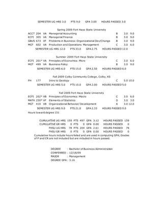 SEMESTER UG HRS 3.0 PTS 9.0 GPA 3.00 HOURS PASSED 3.0
Spring 2009 Fort Hays State University
ACCT 204 VA Managerial Accounting B 3.0 9.0
ECFI 305 VA Managerial Finance B 3.0 9.0
GBUS 673 VF Problems in Business: Organizational Dev/Change B 3.0 9.0
MGT 602 VA Production and Operations Management C 3.0 6.0
SEMESTER UG HRS 12.0 PTS 33.0 GPA 2.75 HOURS PASSED 12.0
Summer 2009 Fort Hays State University
ECFI 201* VA Principles of Economics: Micro C 3.0 6.0
MGT 499 VA Business Policy B 3.0 9.0
SEMESTER UG HRS 6.0 PTS 15.0 GPA 2.50 HOURS PASSED 6.0
Fall 2009 Colby Community College, Colby, KS
PH 177 Intro to Geology C 5.0 10.0
SEMESTER UG HRS 5.0 PTS 10.0 GPA 2.00 HOURS PASSED 5.0
Fall 2009 Fort Hays State University
ECFI 202* VB Principles of Economics: Macro C 3.0 6.0
MATH 250* VF Elements of Statistics D 3.0 3.0
MGT 410 VB Organizational Behavior/ Development A 3.0 12.0
SEMESTER UG HRS 9.0 PTS 21.0 GPA 2.33 HOURS PASSED 9.0
Hours toward degree 151
CUMULATIVE UG HRS 159 PTS 497 GPA 3.12 HOURS PASSED 159
CUMULATIVE GR HRS 0 PTS 0 GPA 0.00 HOURS PASSED 0
FHSU UG HRS 78 PTS 204 GPA 2.61 HOURS PASSED 78
FHSU GR HRS 0 PTS 0 GPA 0.00 HOURS PASSED 0
Cumulative hours include hours failed and are used in computing GPA; Grades
of P and CR are not included but are included in hours passed.
DEGREE : Bachelor of Business Administration
CONFERRED : 12/18/09
MAJOR : Management
DEGREE GPA : 3.16
 