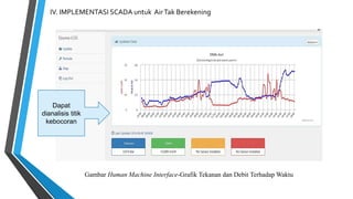 IV. IMPLEMENTASI SCADA untuk AirTak Berekening
Gambar Human Machine Interface-Grafik Tekanan dan Debit Terhadap Waktu
Dapat
dianalisis titik
kebocoran
 