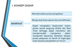 I. KONSEP DASAR
MANFAAT
Memaksimalkan proses pengolahan
Mengurangi biaya operasi dan pemeliharaan
Dapat mengetahui keseluruhan sistem
proses secara langsung (Online dan Real
Time) sehingga dapat membantu dan
mempermudah manajemen dalam
mengambil keputusan berkaitan dengan
proses pelayanan air bersih di lingkungan
suatu kawasan pengolahan air minum.
 